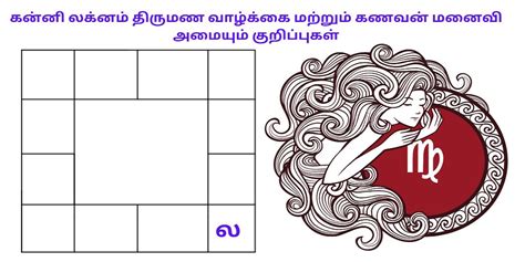 திருமண பொருத்தம் calculator|திருமண பொருத்தம் பார்த்தல்。